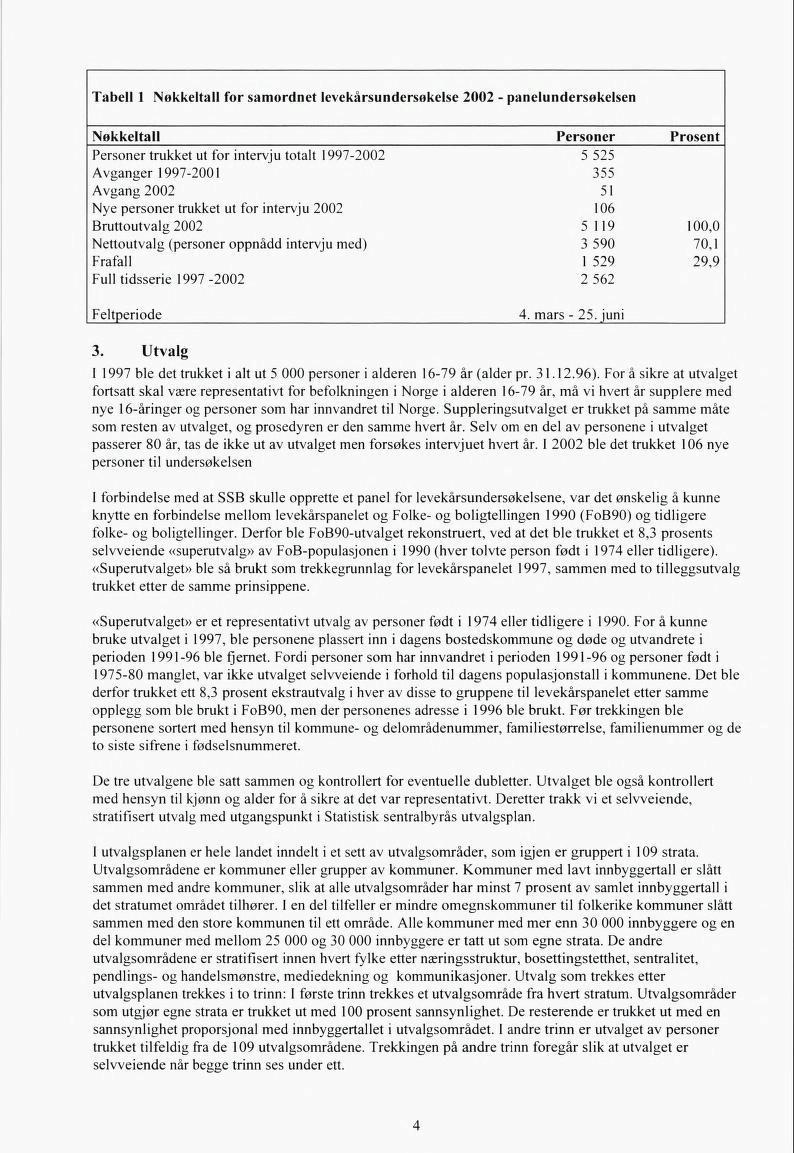 Tabell 1 Nøkkeltall for samordnet levekårsundersøkelse 2002 - panelundersøkelsen Nøkkeltall Personer Prosent Personer trukket ut for intervju totalt 1997-2002 5 525 Avganger 1997-2001 355 Avgang 2002