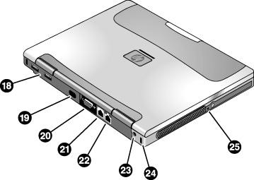 Komme i gang med HP notatbok-pc Identifisere delene av datamaskinen Sett bakfra 18. USB-porter (Universal Serial Bus) 19. Infrarød port (på enkelte modeller) 20.