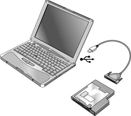 Komme i gang med HP notatbok-pc Installere datamaskinen Koble til diskettstasjonen Hvis du ikke har en utvidelsesbase, kan du koble diskettstasjonen til en USB-port.