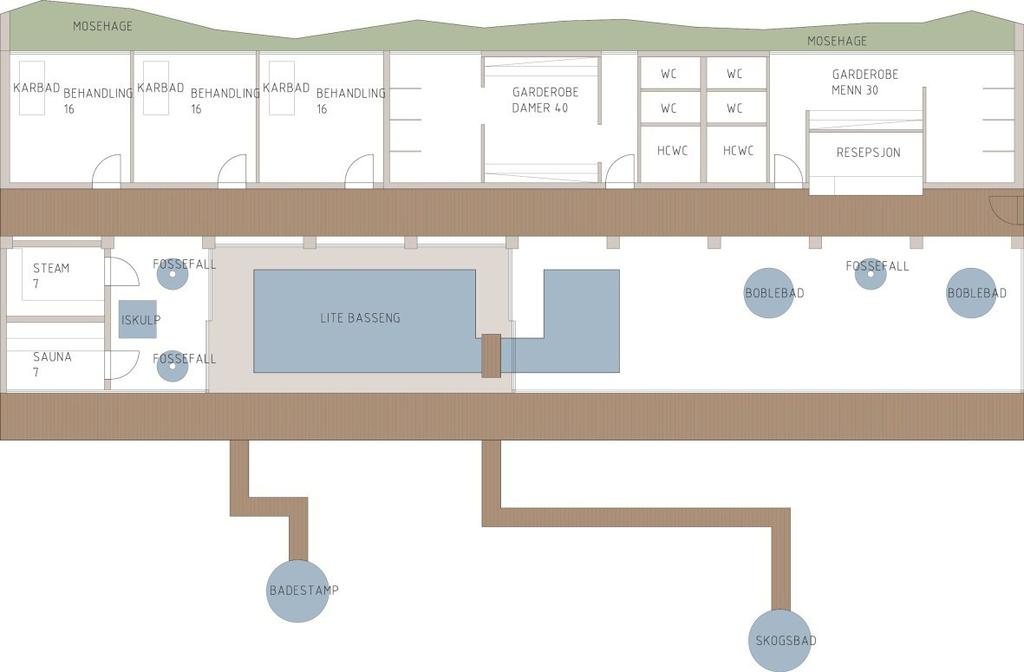 Planforslaget 3.2.2 Skogsba det Skogsbadet er lagt litt unna selve hotellet. Tanken er å tilby en eksklusiv opplevelse ute i selve naturen.