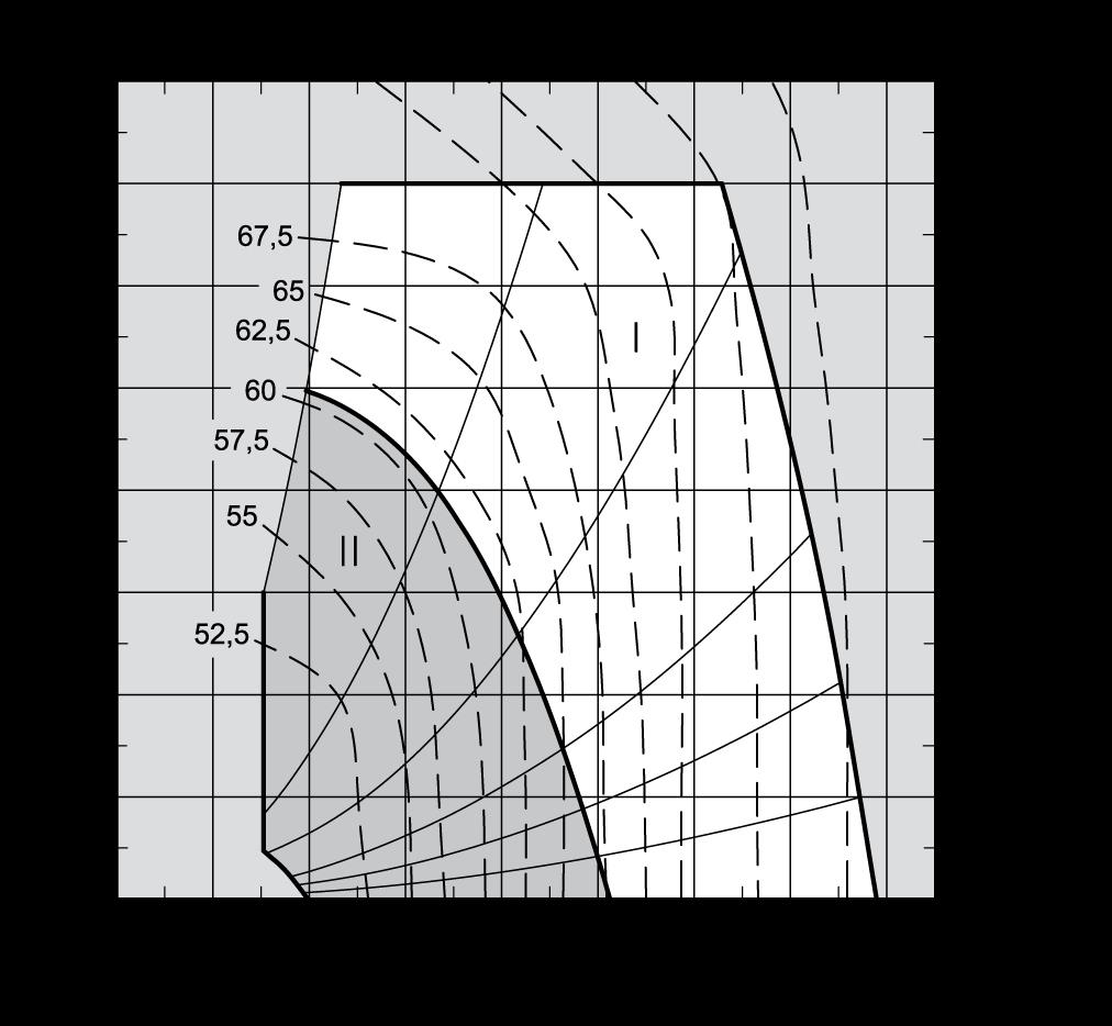 Lyddata VEX360H