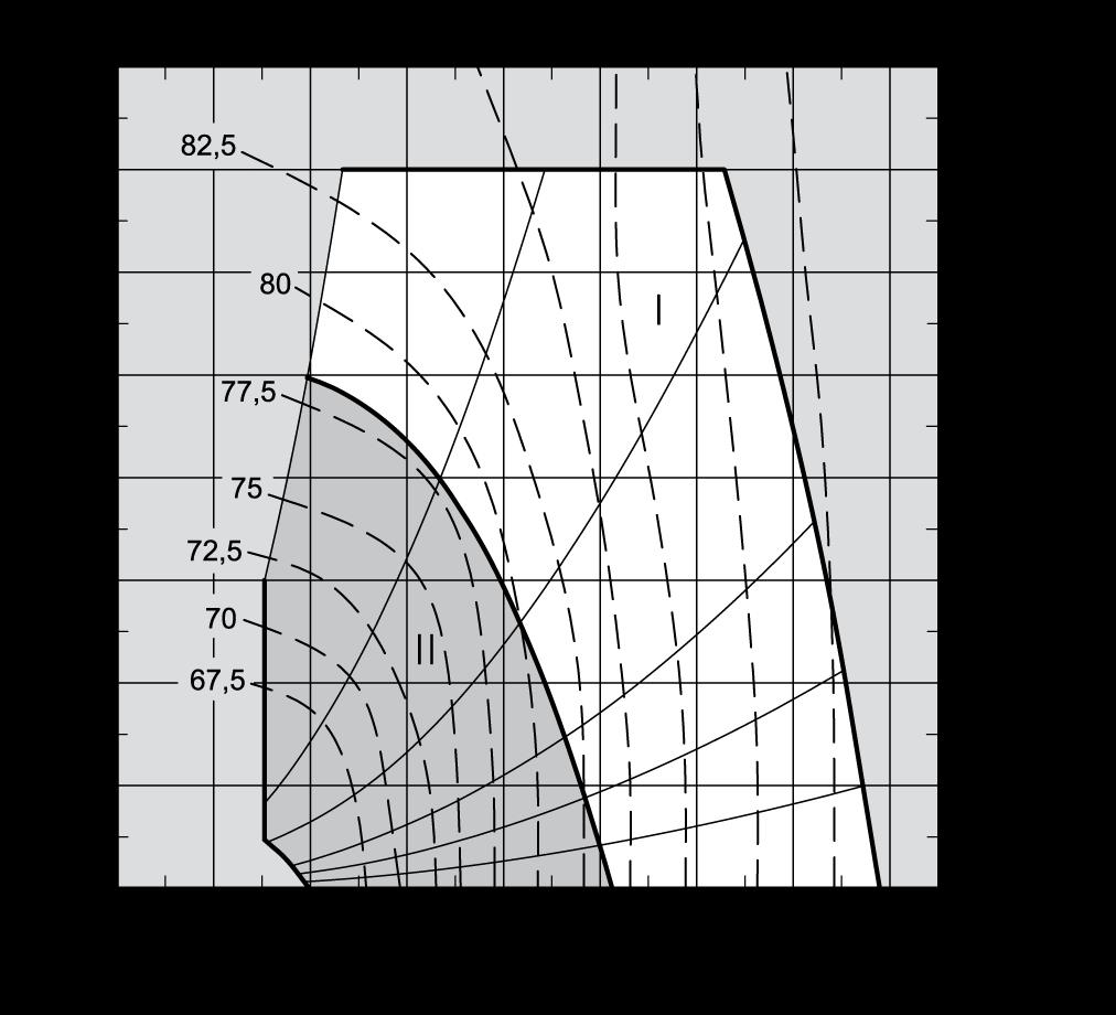 Sugeside VEX360H L