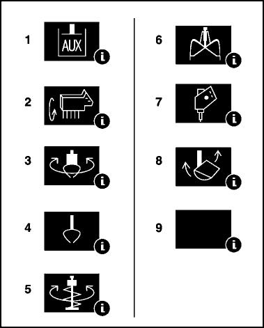 Drift Følgende symboler kan velges: 1. Tilleggskrets (standard) 2. Friskjæringsapparat 3. Dreiegrabb 4. Grabb 5. Jordboremaskin 6. Klaffeskuffe 7. Hydraulikkhammer 8. Svingskuffe 9.