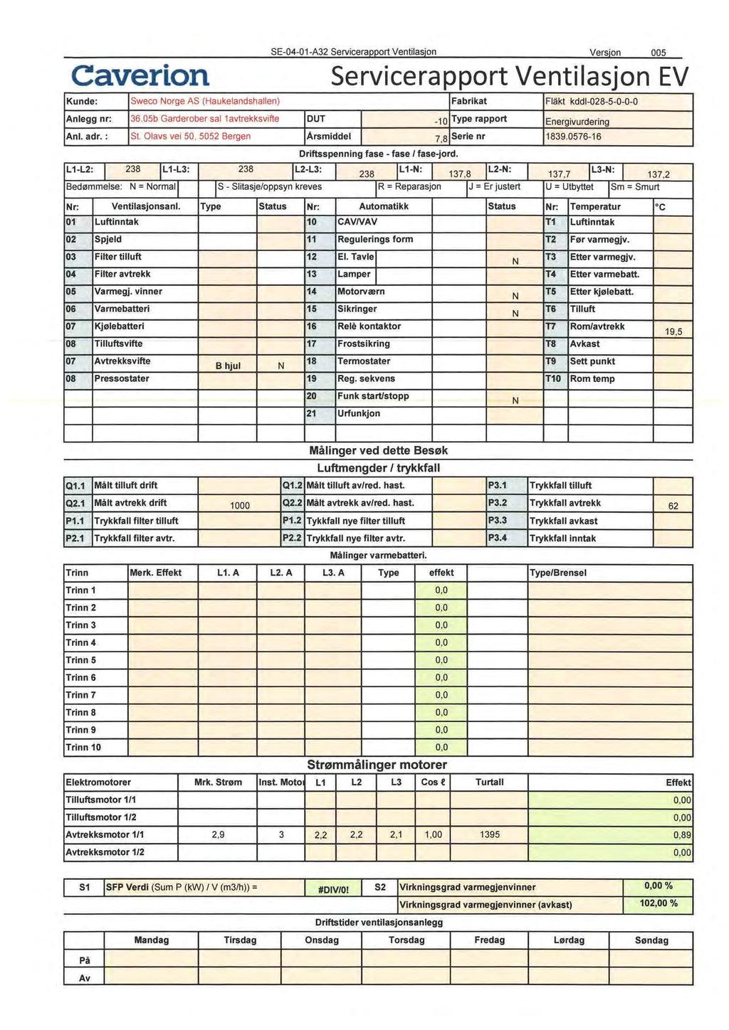 S-04-01-A32 Servicerapport Ventilasjon Versjon 005 Caverlon Servicerapport Ventilasjon V Kunde: Sweco orge AS (Haukelandshallen) Fabrikat Fläkt kddl-028-5-0-0-0 Anlegg nr: 36.