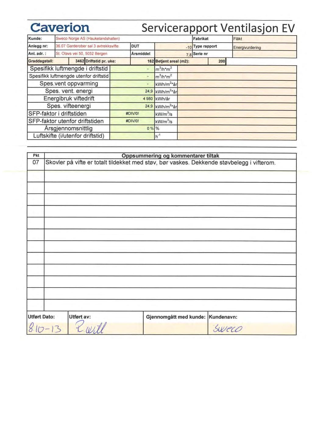 Cave r ion Servicerapport Ventilasjon V Kunde: Sweco orge AS (Haukelandshallen) Fabrikat Fläkt Anlegg nr: 36.07 Gardeber sal 3 avtrekksvifte OUT -10 Type rapport nergivurdering Ani. adr.: St.