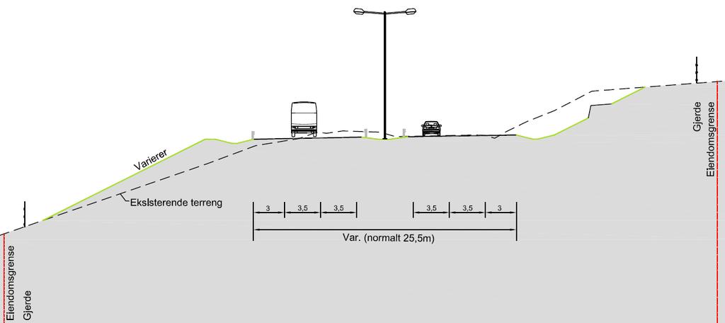 Konsekvensutredning Naturmiljø 13 1 TILTAKSBESKRIVELSE 1.1 Tekniske forutsetninger 1.1.1 Normalprofil Ny E18 utformes som firefelts motorveg med kjørefeltbredde 3,5 m, 3 m bred ytre skulder og 4,5 m bred midtdeler (vegklasse H9).