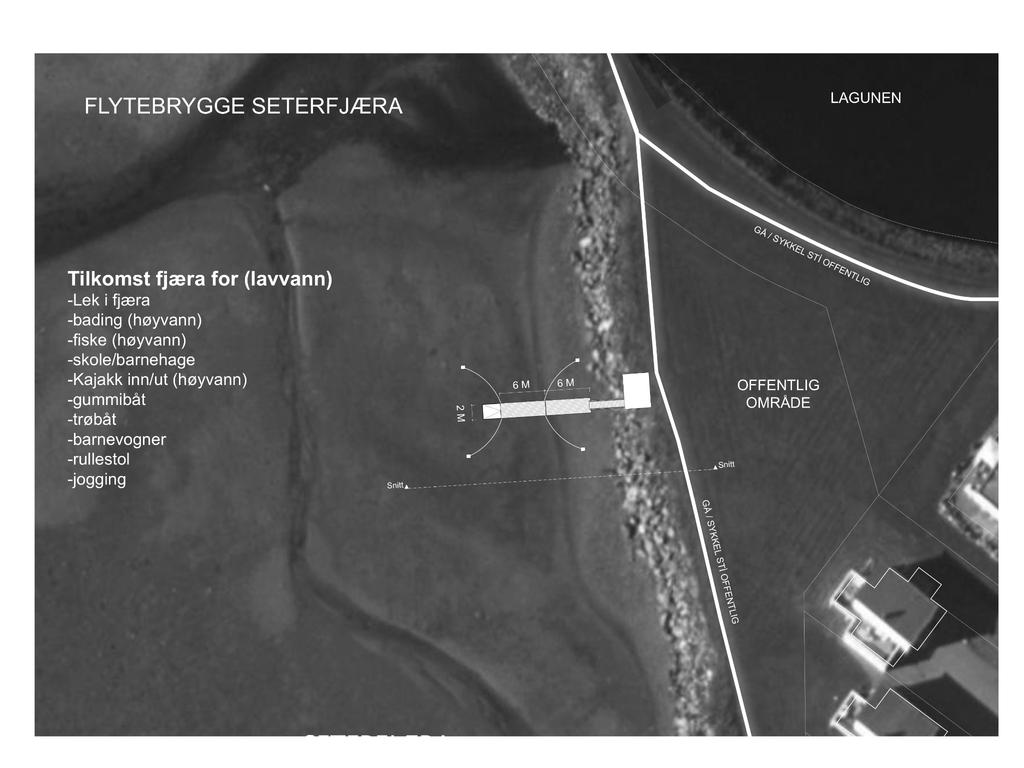 Oﬀentlig / privat samarbeidsprosjekt Prosjektet har oppstått som et behov på grunn av at fjæra brukes mye.