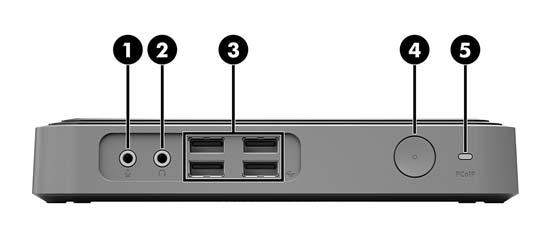 1 Produktfunksjoner Denne håndboken beskriver funksjoner på den tynne klienten. Hvis du vil ha mer informasjon om maskinvare og programvare som er installert på denne tynnklienten, gå til http://www.