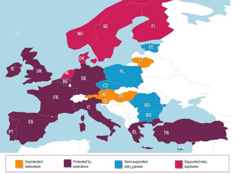 Nordiske barn har et annet nettliv enn andre europeiske barn Helsper, E., Kalmus, V., Hasebrink, U., Sagvari, B., & de Haan, J. (2013).