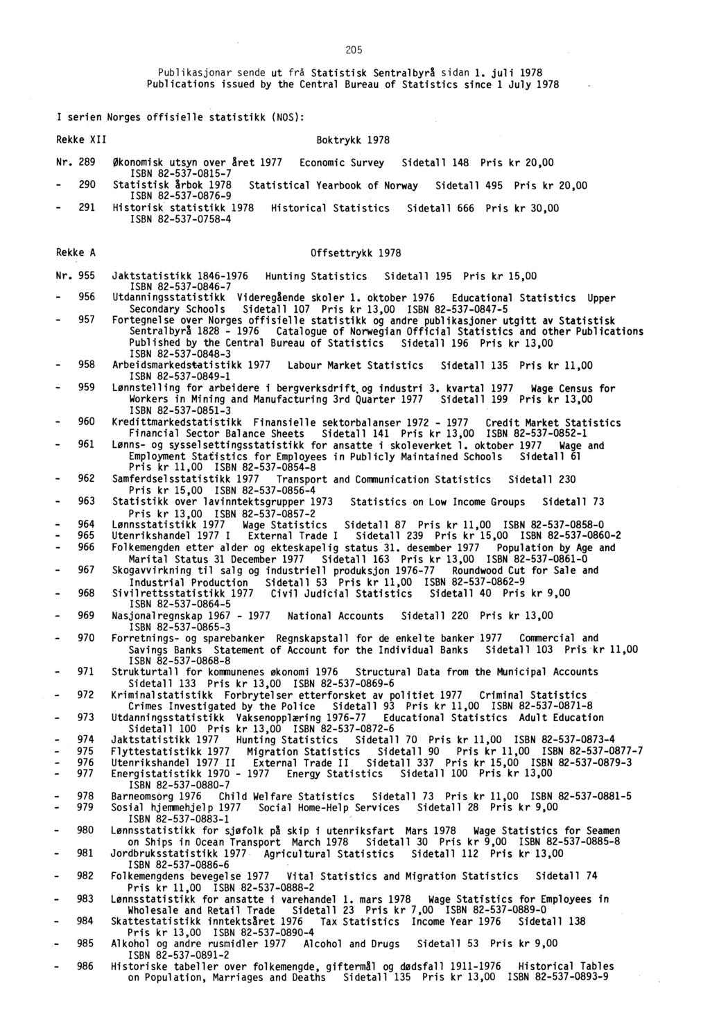 205 Publikasjonar sende ut frå Statistisk Sentralbyrå sidan 1.