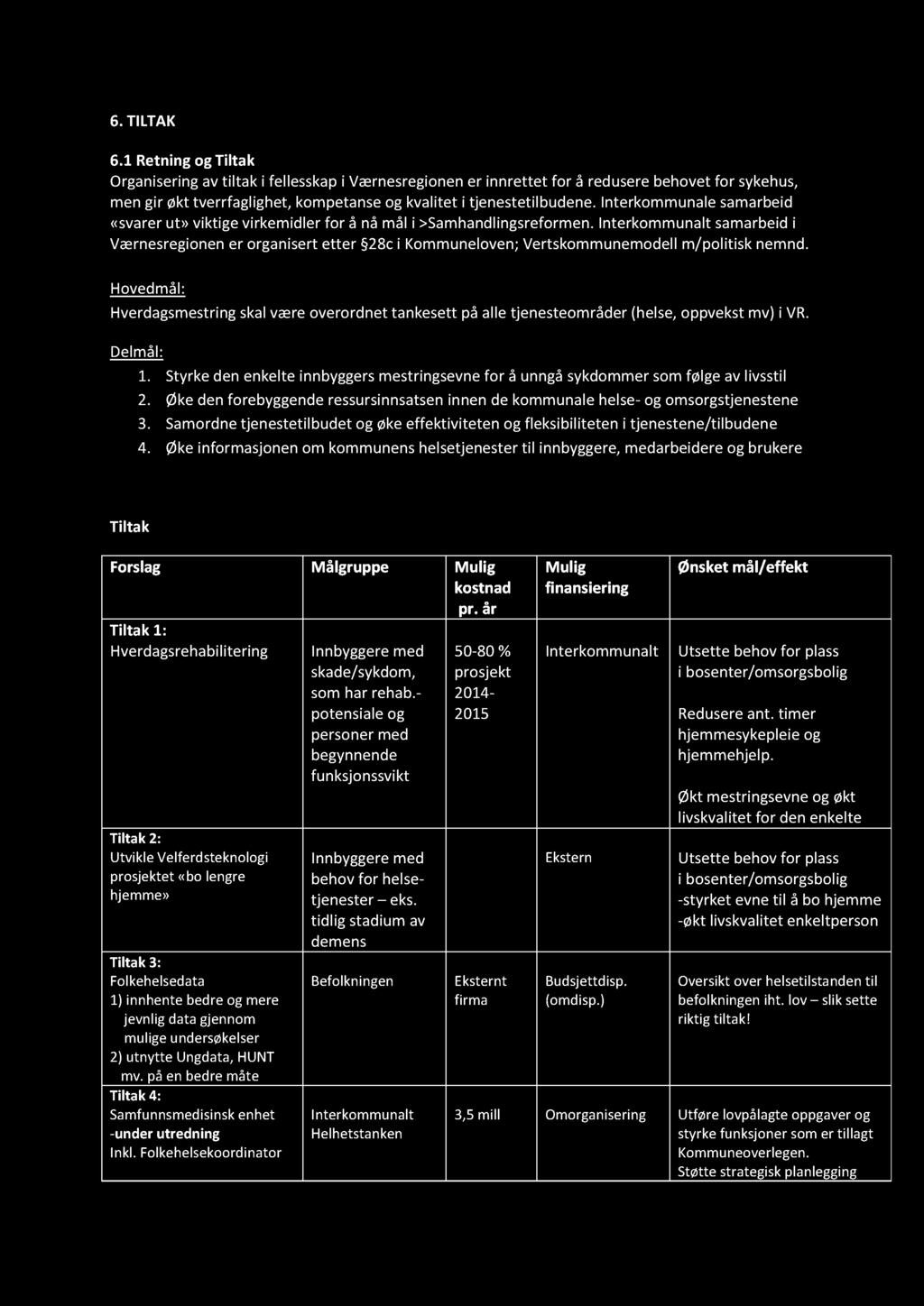 6. TILTAK 6.1 Retningog Tiltak Organisering av tiltak i fellesskapi Værnesregionener innrettet for å reduserebehovet for sykehus, men gir økt tverrfaglighet,kompetanseog kvalitet i tjenestetilbudene.