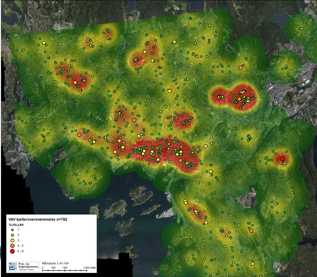 Dagens situasjon: