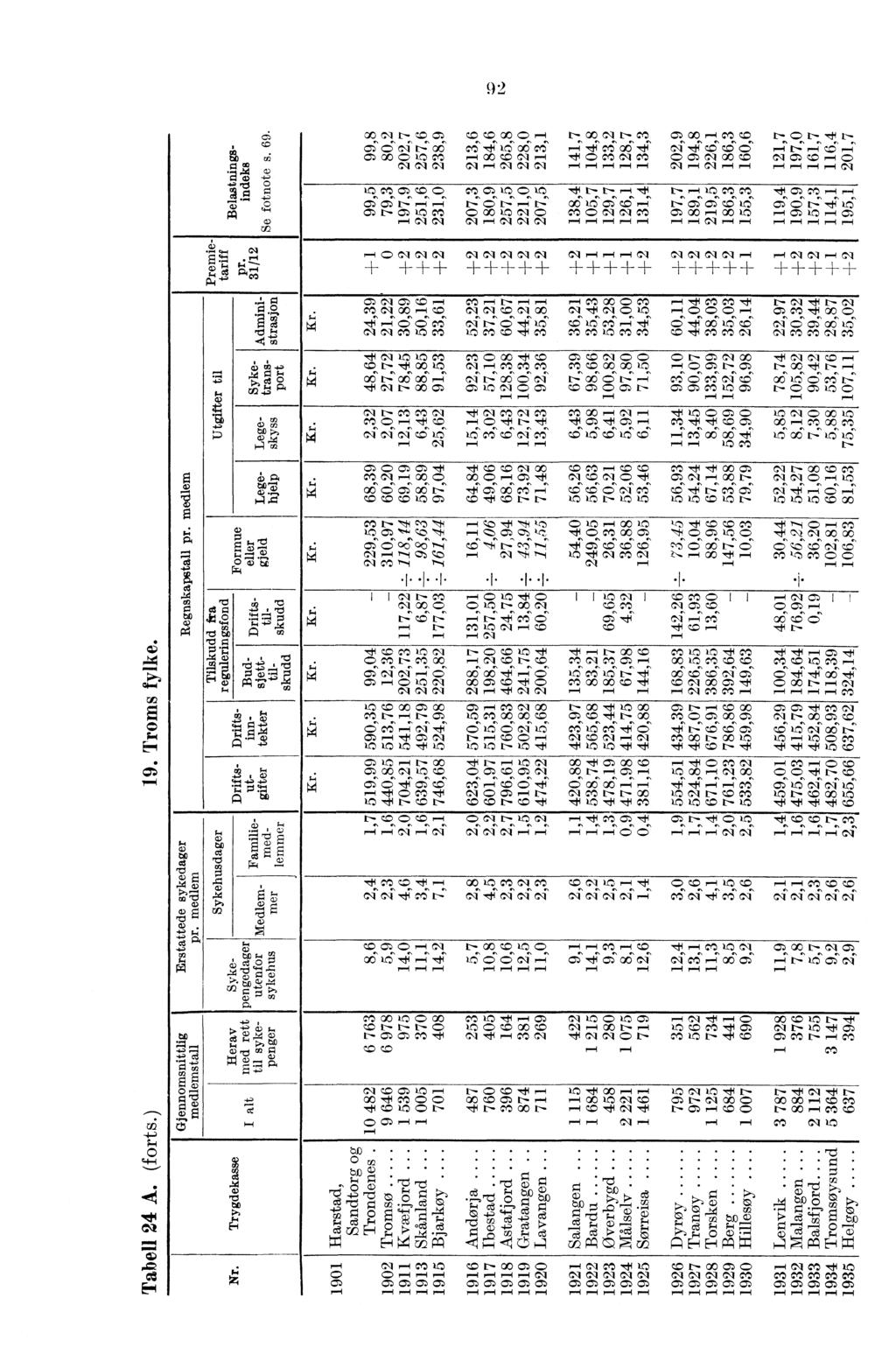 00 ca t-, c4t c.0 c.cd 00 CD t- 00 CA t- Ot CZ GO ct c.c) Cn - evit:g6,44m-364 C,. 00 CID CA 7H C) Ct Gq Ct C) (5, Gq 00(0 c.1 cs1 c:1 a.