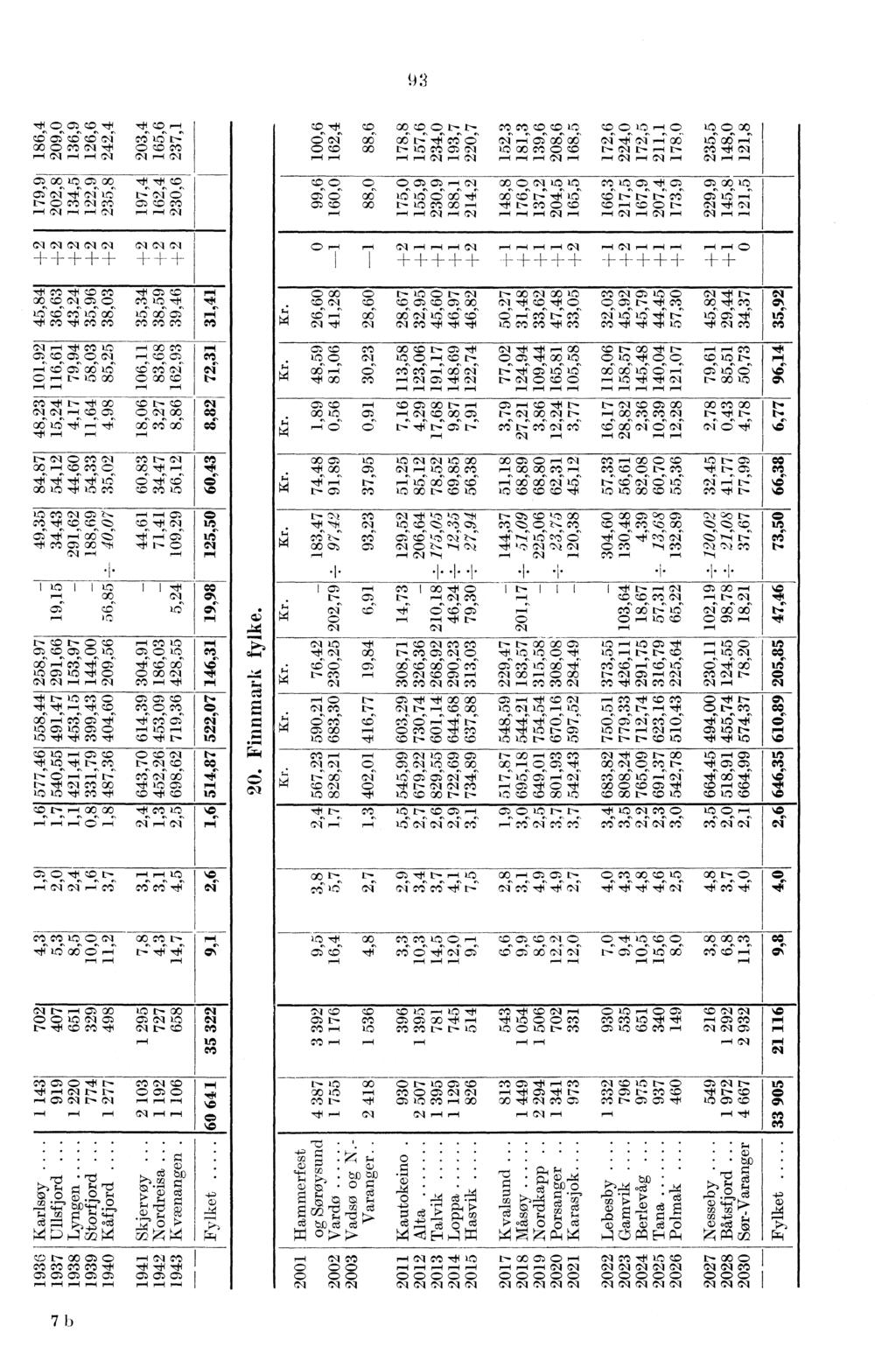 7? CD Cz cc 7f4 = cecr:scecec4 X CD VD N 7? CD cr) M N N N N CZ GC ICJ Cz X 7? 7? C.0 as:saq4n'ttr- ct N c7. r=c4co- a. t CANNNN CANN +++++ +++ co 7?, en oco,...q,.. QCD,C5* C) co,.. co 06 x 0 Ge X.