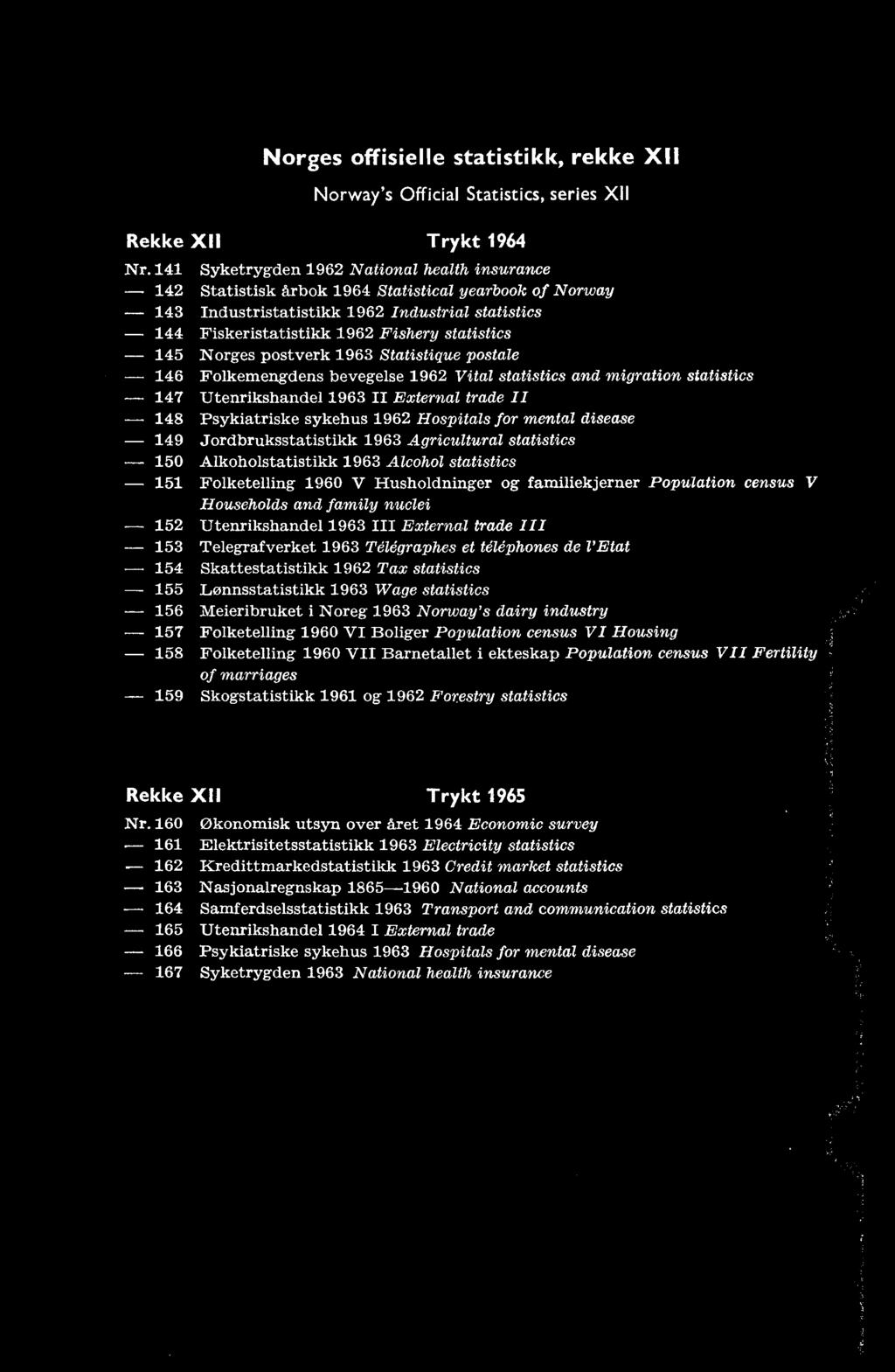 census V Households and family nuclei 152 Utenrikshande11963 III External trade III 153 Telegrafverket 1963 Td6graphes et teëphones de 1' Etat 154 Skattestatistikk 1962 Tax statistics 155