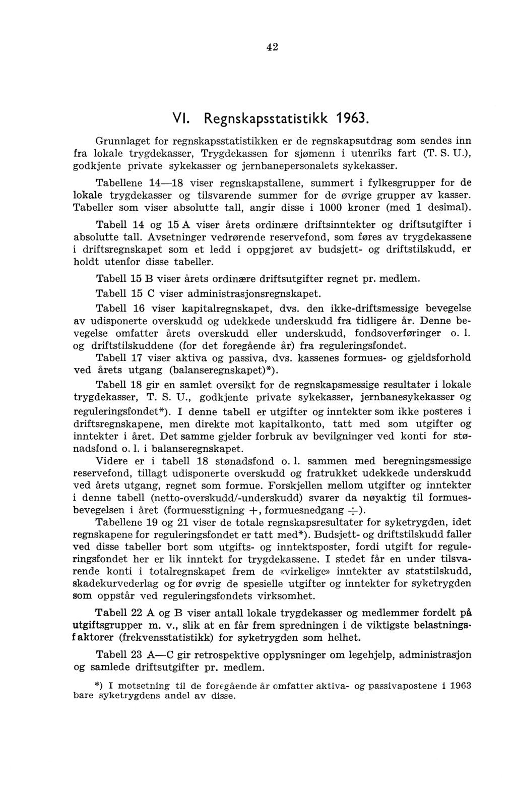 42 VI. Regnskapsstatistikk 1963. Grunnlaget for regnskapsstatistikken er de regnskapsutdrag som sendes inn fra lokale trygdekasser, Trygdekassen for sjømenn i utenriks fart (T. S. U.