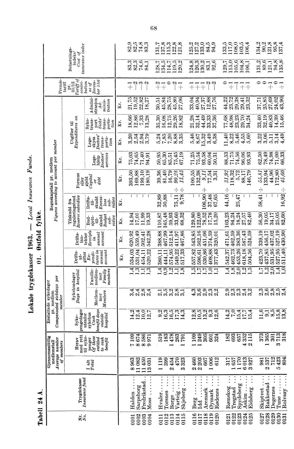 1 114:9, xxnx 68 it..ccmccx) M Cq Cq 1-4 Cl Cl CD ed CZ ec=a4-44 NNM X CZ et CD (7 tt CS Ofi' ll-:geoi C6 CC) C) NNO0 X et+ 4c7,416t= c, (= Cl CZ M r pr.