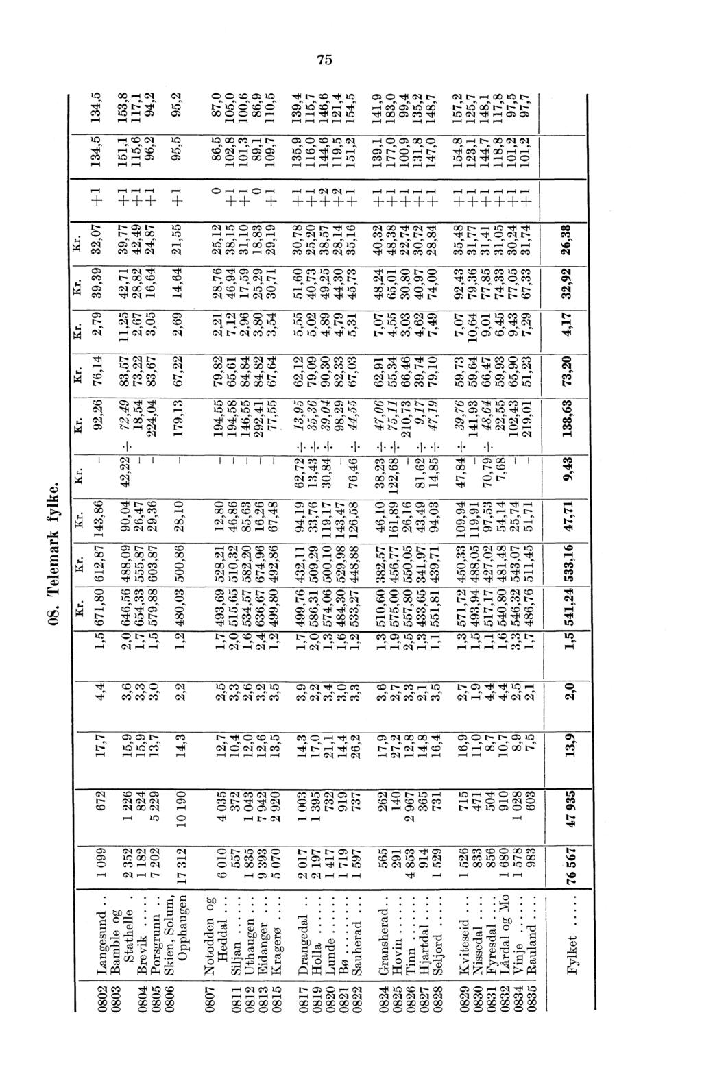 L.,--z W.N GI 4 ceisr-7416 ot it.z,--4 cn cn r.-1 r-1,-.1 10 "7.1=Cq 10., 4,--,16c.6 16 ot tor. = cn r-4,...1,...i -1,-,-4,-1,...1-1- +++ + r- r- ct r- 10 ;..7, o I too, 4, is" Wrt g -t4ci r.