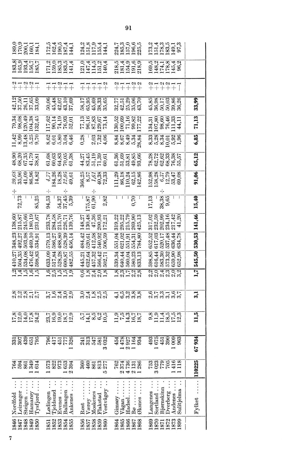 p=,...4,4,4 c.c5c:7o4 xr-oas)x,-4,4n,-,,, 00(nt-t... Ccis 16Gci'Qeltis 00 QD Gn IL. 00,4,-,,--i,-1,-1 Nr,NN,-, +++++ NOr-110n,4 1.c,4 QD CD G9- t:qes t:m. '71.iVDNMVD,ti 00 c5-z 00 4-:, MC).71.iOt7t.