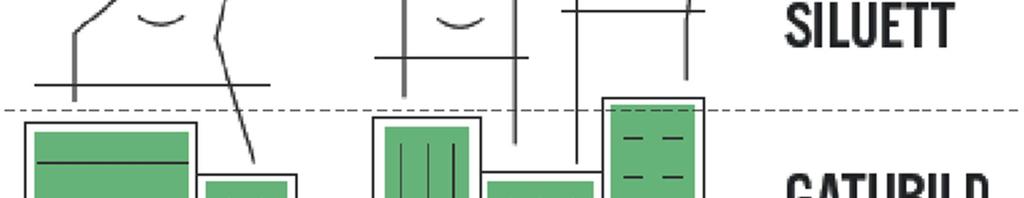 I analysen formuleres det at det, i det videre arbeidet med Grandkvartalet, må vurderes om ny bebyggelse bryter den grønne landskapslinjen og om fortetting bør