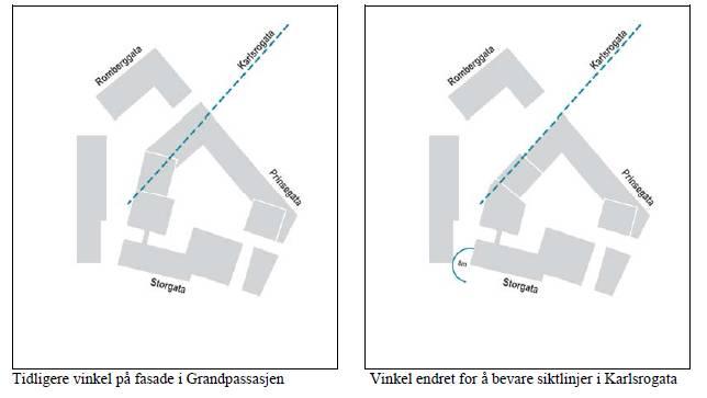 Beskrivelse av endringene etter den 17.