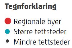 I 8 2 om virkning av regional plan, heter det: «Regional plan skal legges til grunn for regionale organers virksomhet og for kommunal og statlig planlegging og virksomhet i regionen».