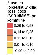 Forventa folketalsutvikling 2011-2030 (SSB: