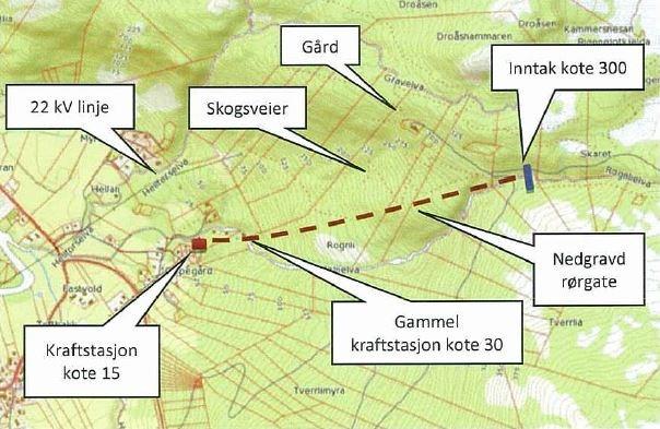 konsesjonssøknad).