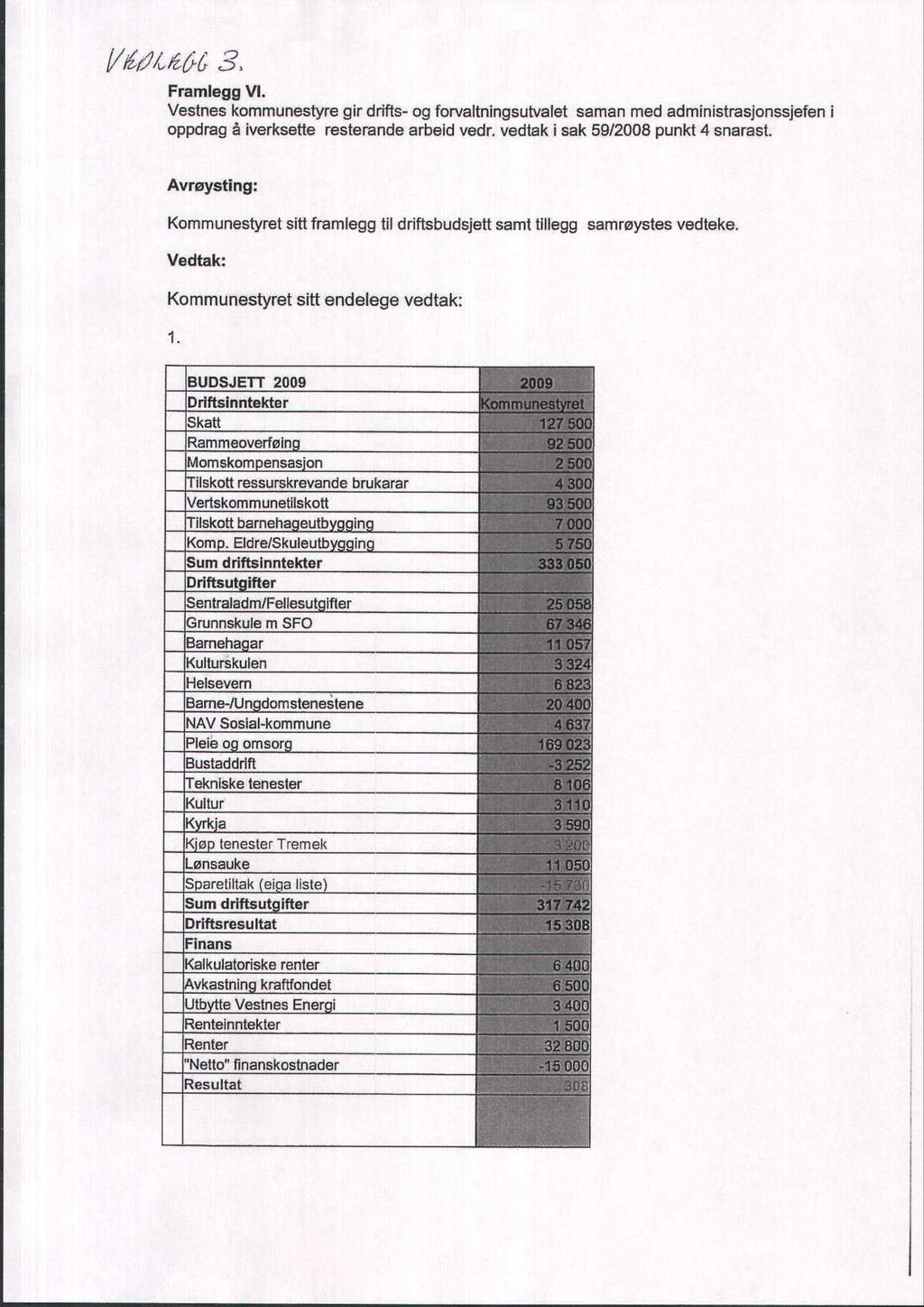 Framlegg VI. Vestnes kommunestyre gir drifts- og forvaltningsutvalet saman med administrasjonssjefen i oppdrag å iverksette resterande arbeid vedr. vedtak i sak 59/2008 punkt 4 snarast.