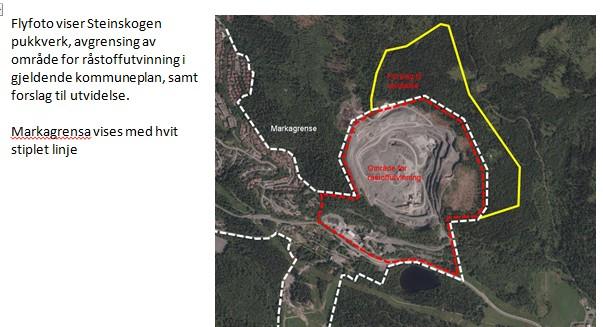 byggeområder Område Foreslått formål