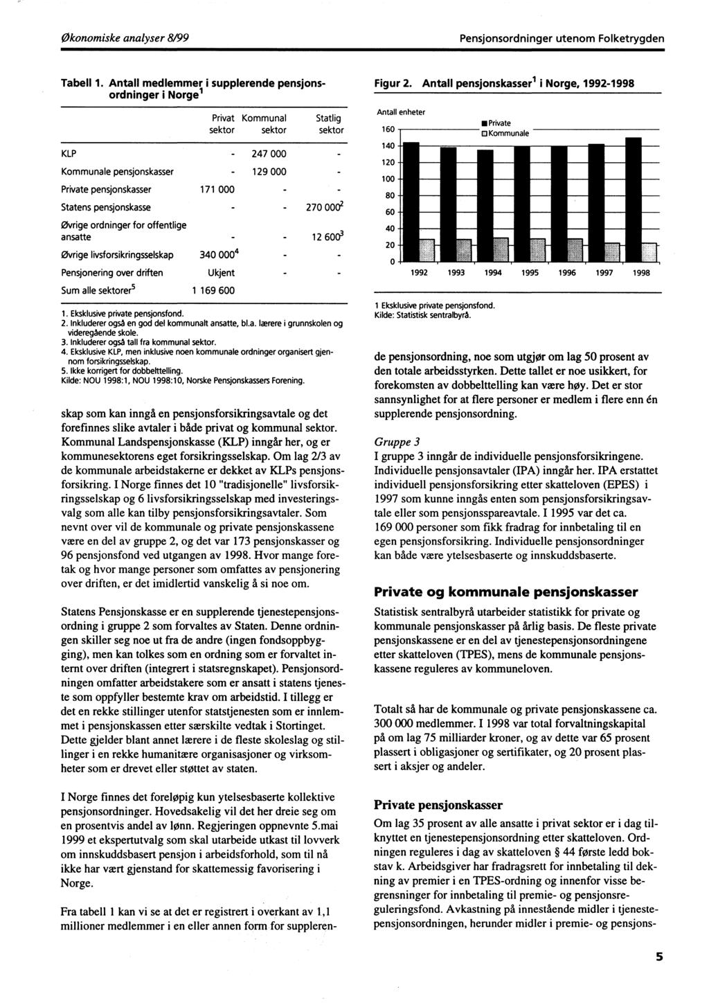 Pensjonsordninger utenom Folketrygden Tabell 1.