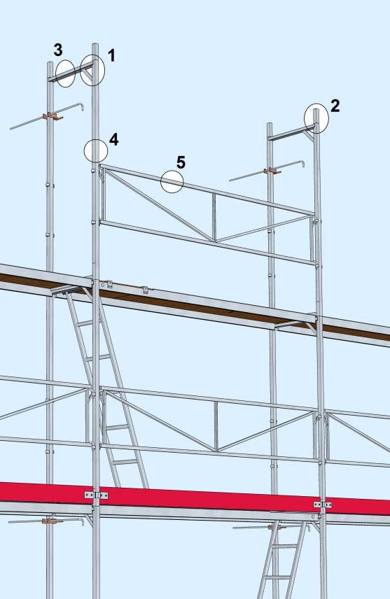 meter line. 4.2. Festepunkter for sikkerhetssele/line: *) Ved innfesting av sikkerhetssele/line rundt sidestolpe i øvre hjørne på ramme ved skråstag (pkt. 1), rundt «stuss» på ramme (pkt.