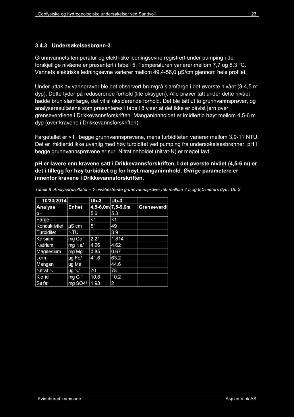 Geofysiske og hydrogeologiske undersøkelser ved Sandvoll 23 3.4.