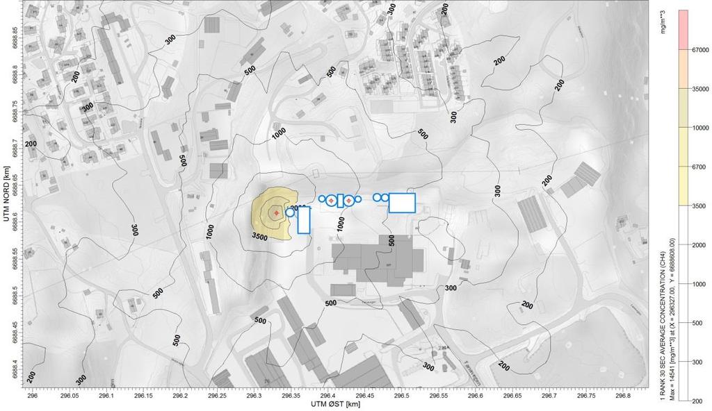 LUKTRISIKOVURDERING BERGEN BIOGASSANLEGG 24 Figur 9. Maksimal 30 sekunders konsentrasjon på bakkenivå for CH4. 60% 50% 40% 30% 20% 10% 0% 0 5 10 15 20 25 m Figur 10.