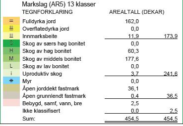 De ønsker på sikt å sette opp en mindre bolig på Island, slik at de kan oppholde seg der i perioder etter eget ønske.