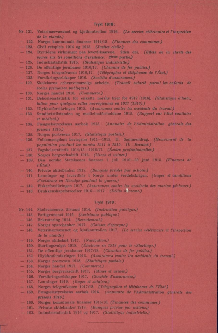 Trykt : Nr.. Veterinærvæsenet og kjøtkontrollen. (Le service vétérinaire el inspection de la viande.) -. Norges kommunale finanser /. (Finances des communes.). Civil retspleie og. (Justice civile).