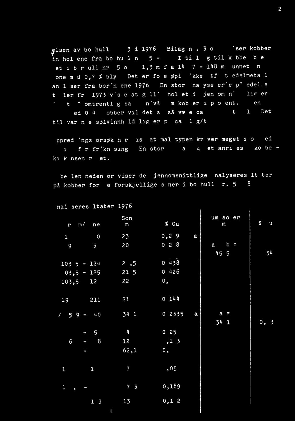 2, 1.senav borhull nr. 3 i 1976. Bilag nr. 3 og 4 viser kobberinnholdene fra borhull nr. 5-8. I tillegg til kobber ble det i bornull nr.