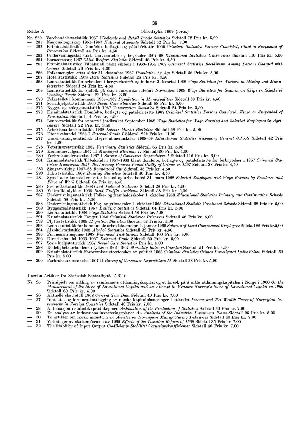 Rekke A 38 Offsettrykk 1969 (forts.) Nr. 260 Varehandelsstatistikk 1967 Wholesale and Retail Trade Statistics Sidetall 72 Pris kr.