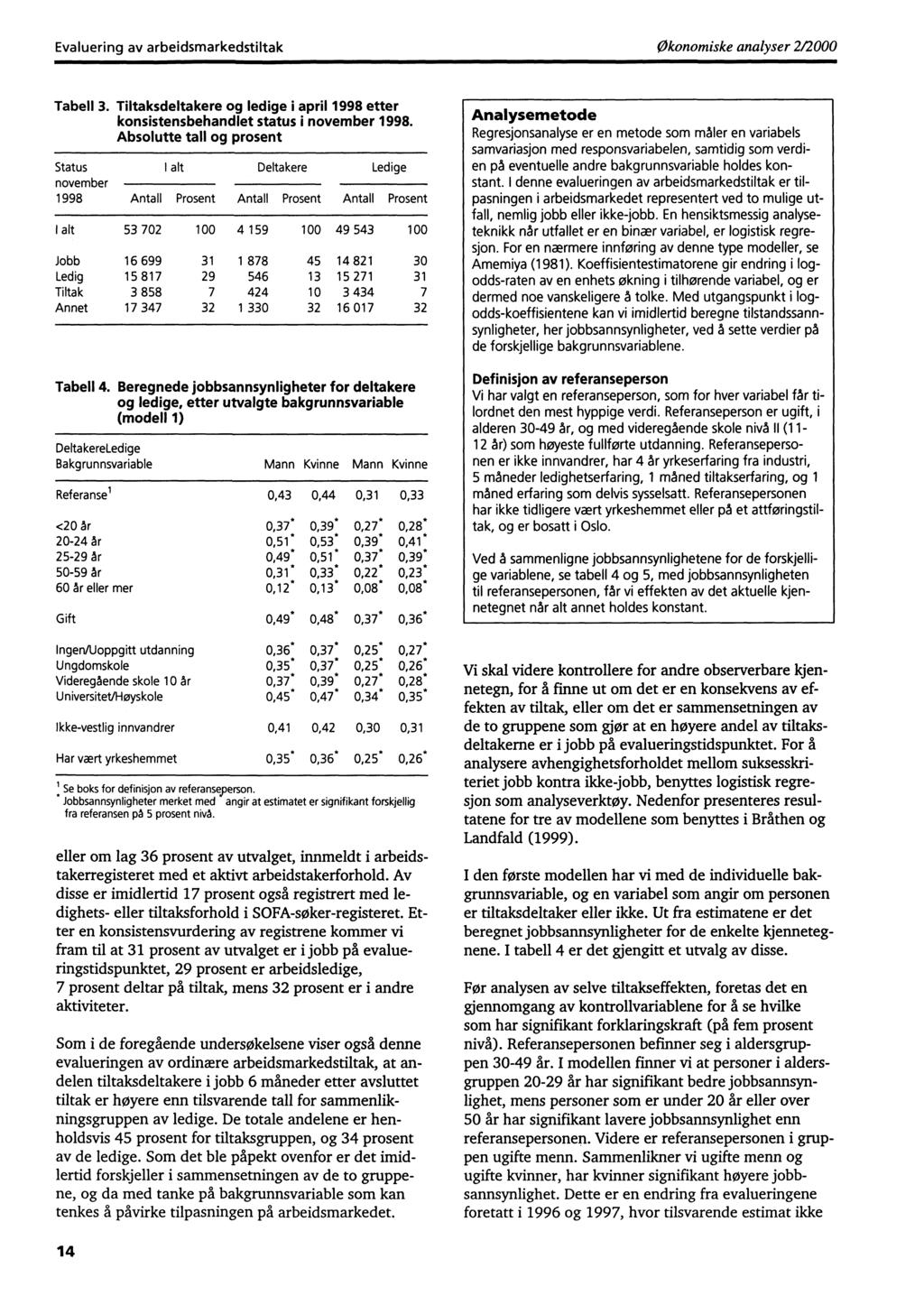 Evaluering av arbeidsmarkedstiltakøkonomiske analyser 212000 Tabell 3. Tiltaksdeltakere og ledige i april 1998 etter konsistensbehandlet status i november 1998.