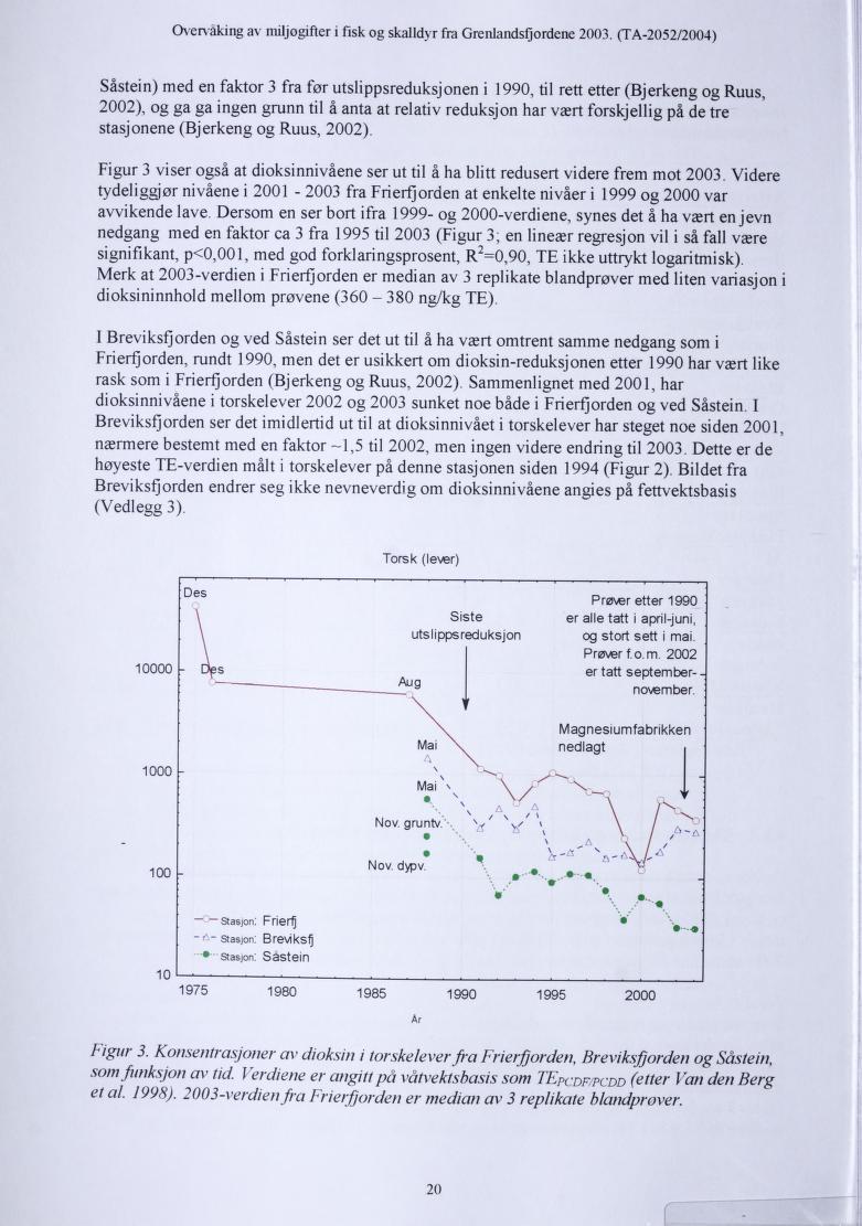 Overvaking av miljogifter i fisk og skalldyr fra Grenlandsfjordene 2003.