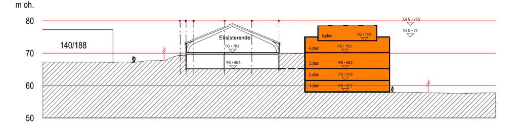 reguleres en kolle midt i planområdet og skråningene ned mot Leirvikåsen og Leirvikflaten til grønnstruktur.