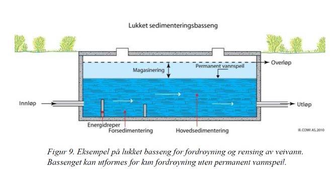 1 Planene OMRÅDEREGULERINGSPLANER