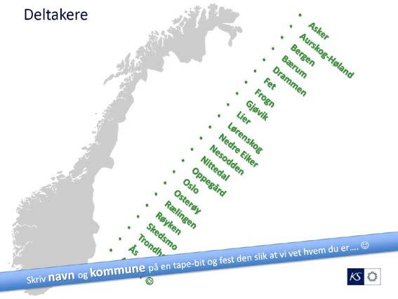 Status «Lillestrøm i dag» og hva skjer i morgen? Klimafaktor 1,5 Tiltak i flomsonen (kjellervann.