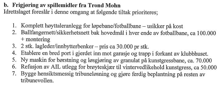 Av dei 5 millionar er 1,3 million lagt inn i finansieringa av klubbhuset. Kommunen har fått tilbake 2,2 million av spelemidlane.