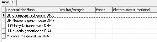 Analysen Mycoplasma genitalium DNA kommer på samme rekvisisjon som