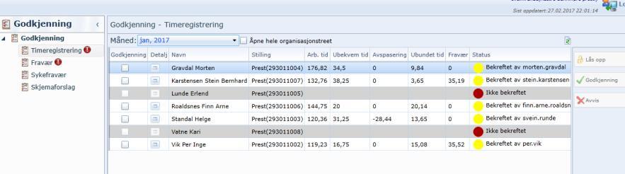 Klikk på Godkjenning Dersom det ligger bekreftede skjema og venter på godkjenning fra administrator, vil det vise et rødt utropstegn bak Timeregistrering under Godkjenning.