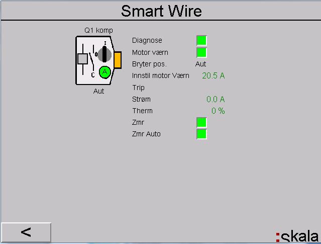 Smartwire Smartwire en et bilde der man kan følge programmet og