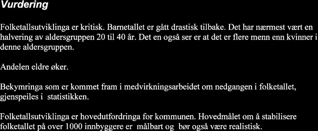 Vurdering Folketallsutviklinga er kritisk. Bametallet er gått drastisk tilbake. Det har nærmest vært en halvering av aldersgruppen2} til4 år.