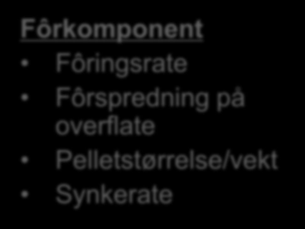 Pelletstørrelse/vekt Synkerate