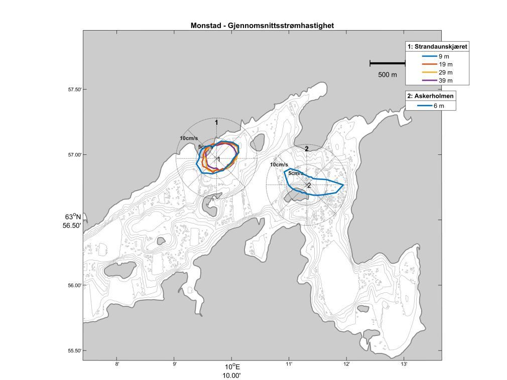 Bakgrunnsverdien for turbiditet ble målt til 1 NTU (0.58 NTU ved overflaten og 0.23 NTU ved bunnen) gjennom måleperioden.